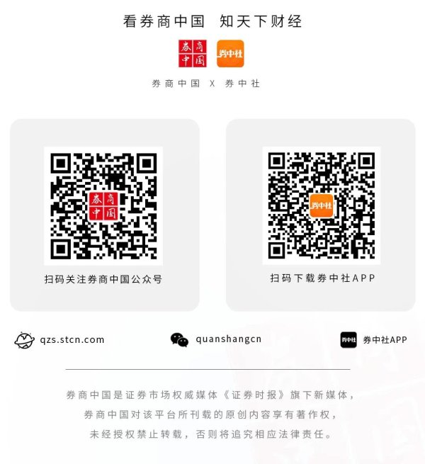 优秀股票配资网站 凌晨！美联储，重磅发布！107次提及“关税”